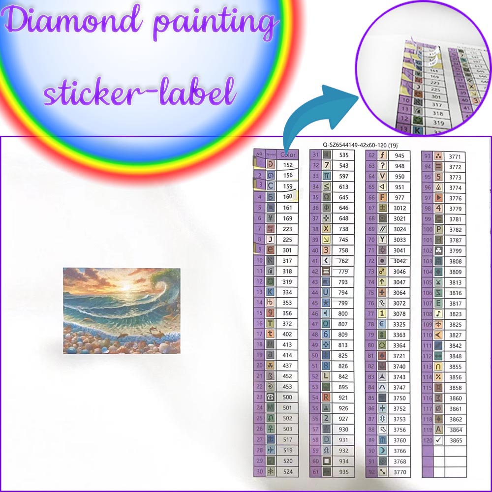 Pittura diamante quadrato in r - Resin Art World recensione e prezzo