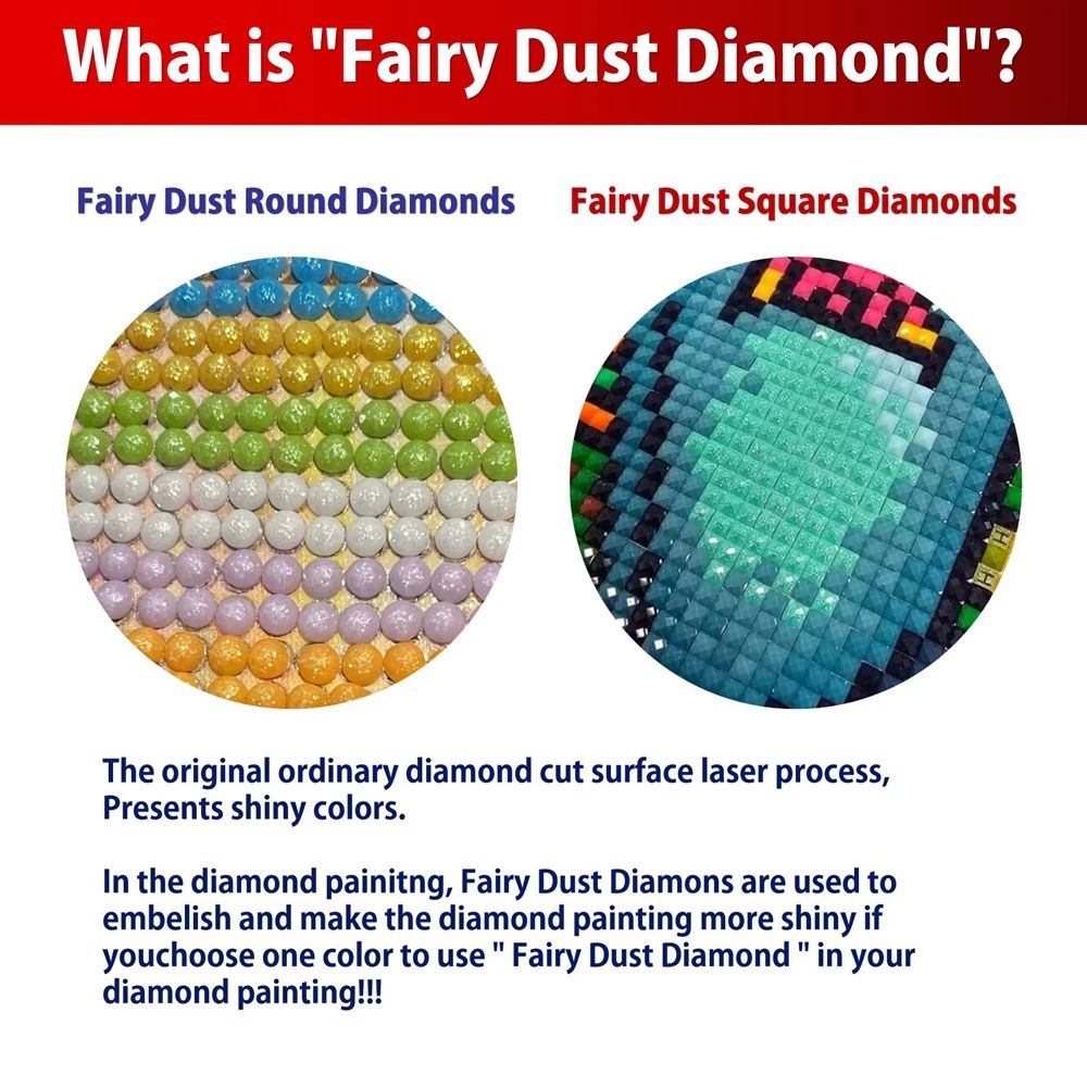 Pittura diamante quadrato in r - Resin Art World recensione e prezzo