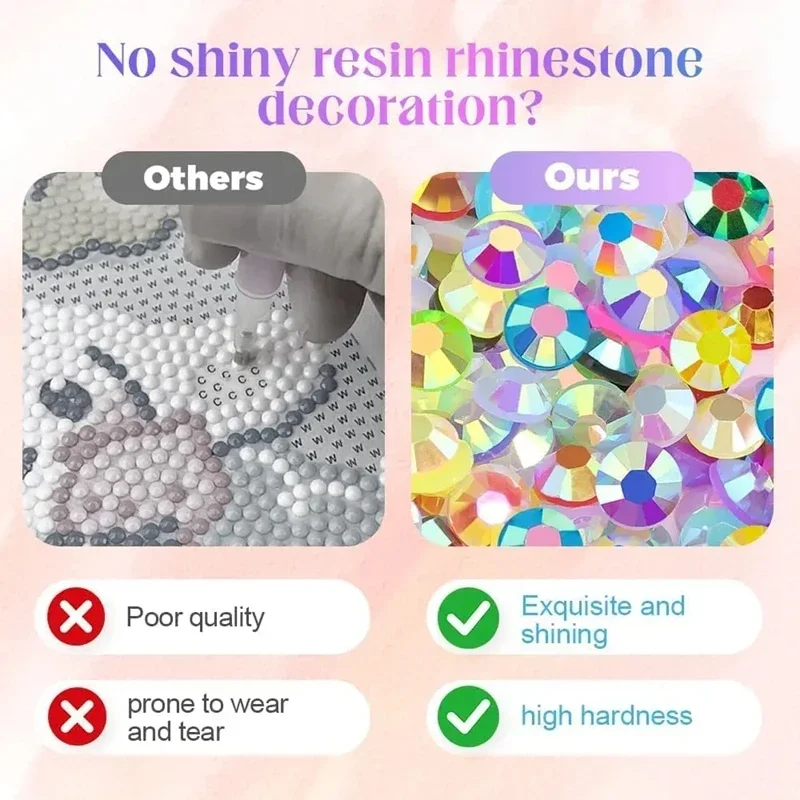 Kit di strass in resina colora - Resin Art Tool Kit recensione e prezzo
