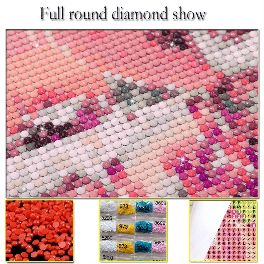 Kit artistico con diamanti 5D  - Resin Art World recensione e prezzo