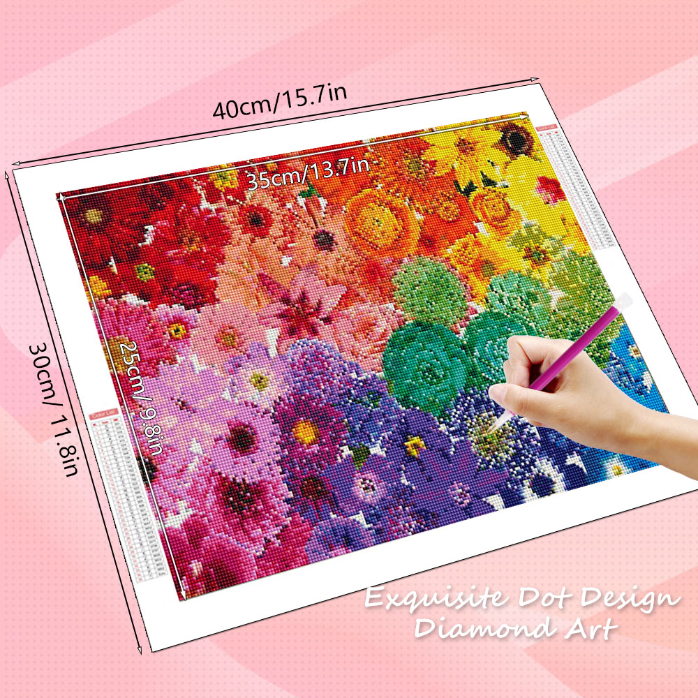 Kit per Pittura Diamante HUACA - Resin Art For Rose recensione e prezzo